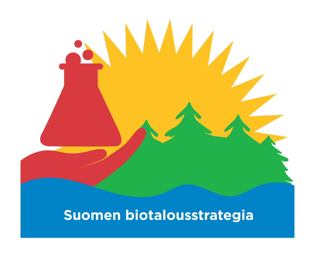 4.1 Strategian Toteuttamisen Johtaminen - Biotalous - Bioeconomy